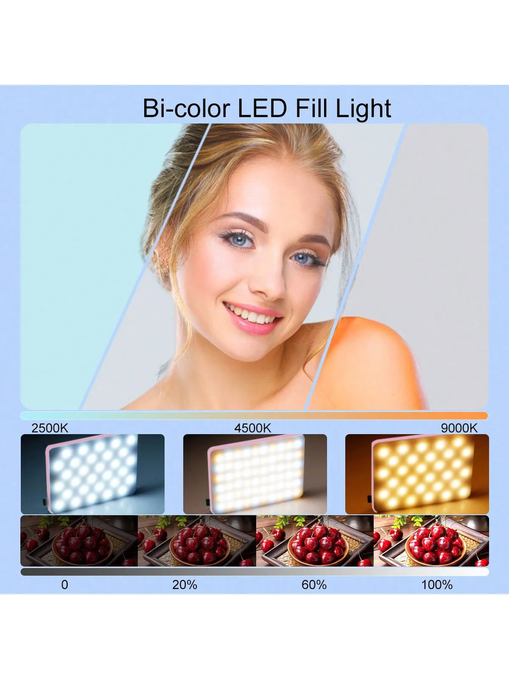 Selfie Light For Phone, Laptop, Tablets Camera Photography Video, With Front & Back Clip, Adjusted 3 LightModes For Phone, lPhon
